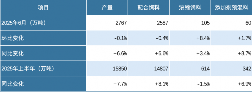 微信图片_2025-07-21_153220_174